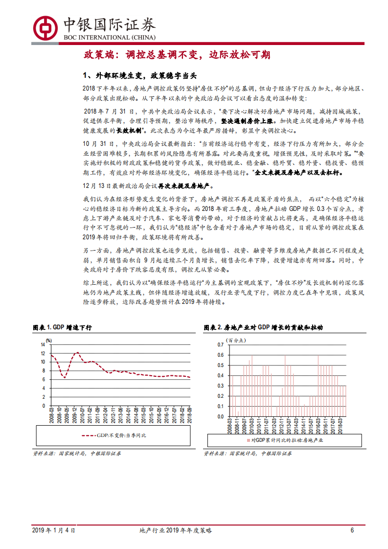 地产行业2019年年度策略.pdf 第6页