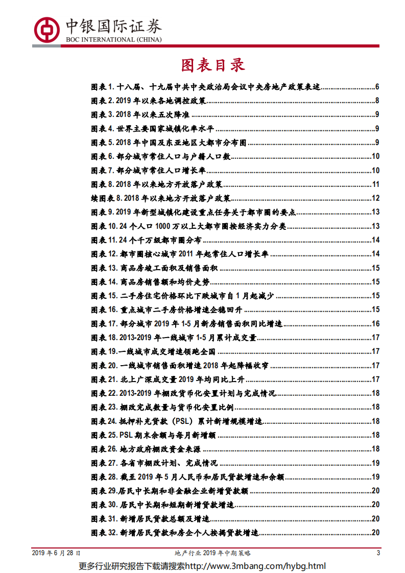 地产行业2019年中期策略：成长与分化并存，关注人口流动新格局-190628.pdf 第3页