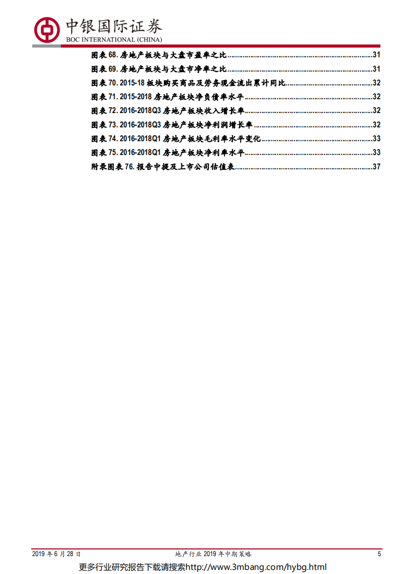 地产行业2019年中期策略：成长与分化并存，关注人口流动新格局-190628.pdf 第5页
