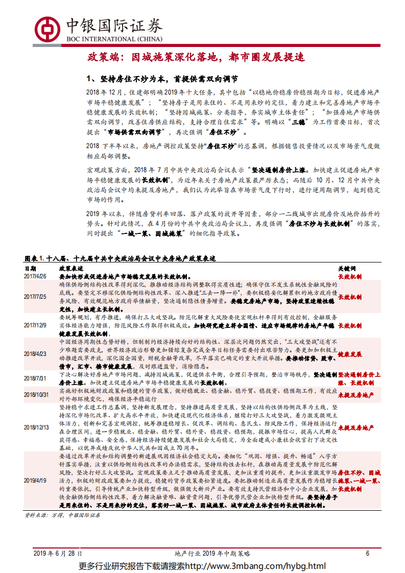 地产行业2019年中期策略：成长与分化并存，关注人口流动新格局-190628.pdf 第6页