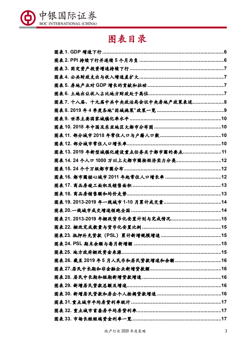 地产行业2020年度策略：稳健前行分化延续，关注多元化机会-191222.pdf 第3页
