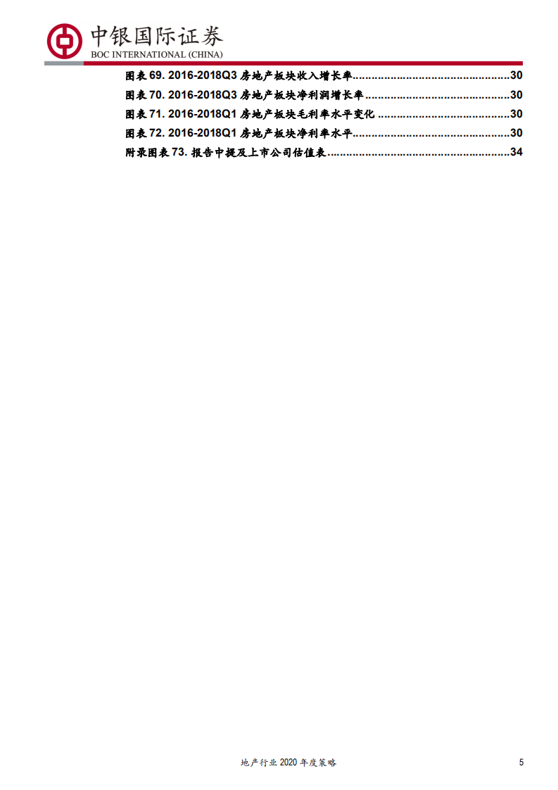 地产行业2020年度策略：稳健前行分化延续，关注多元化机会-191222.pdf 第5页
