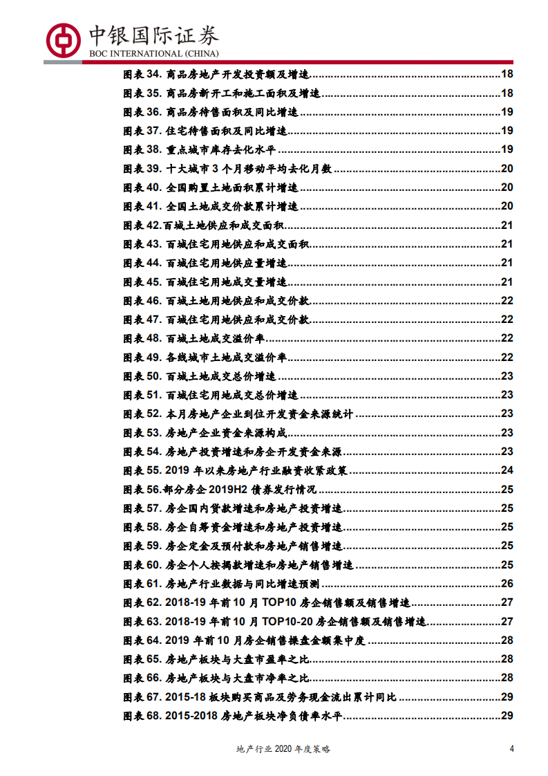 地产行业2020年度策略：稳健前行分化延续，关注多元化机会-191222.pdf 第4页