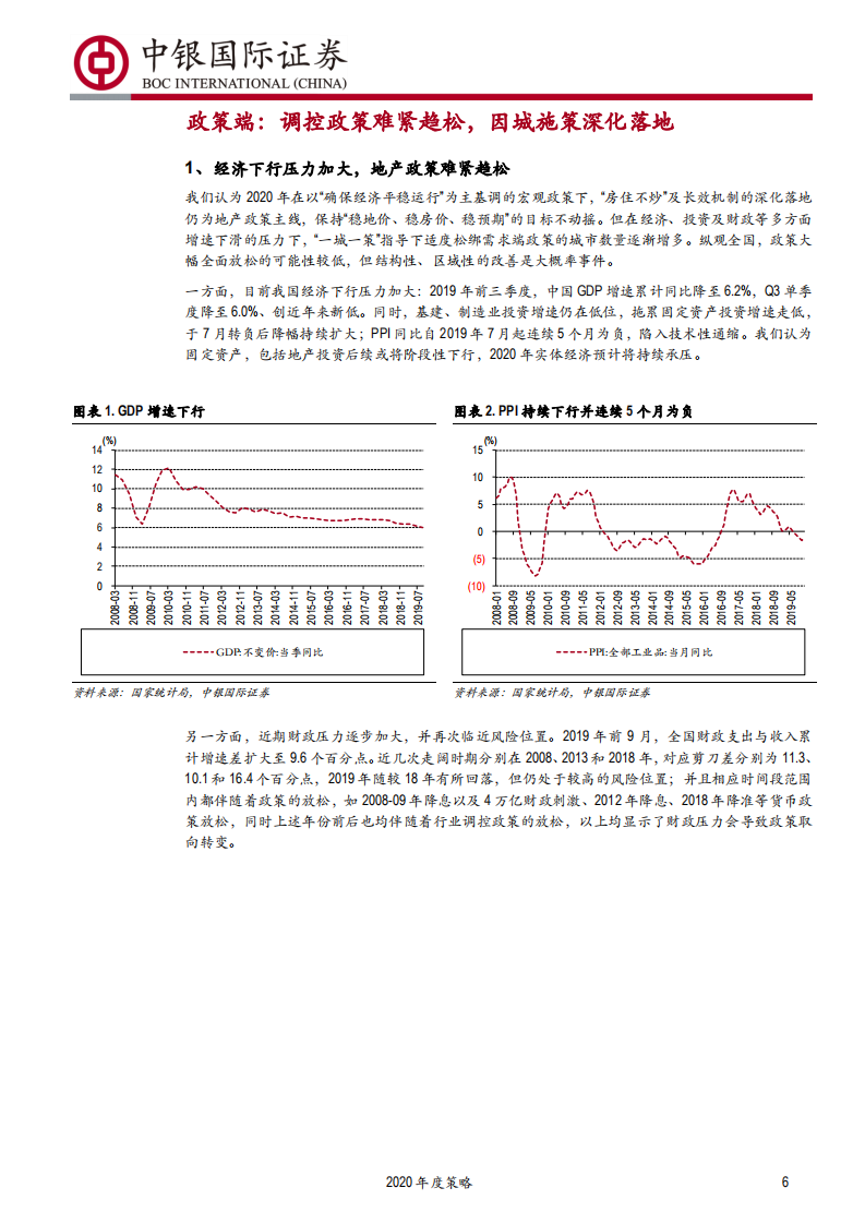 地产行业2020年度策略：稳健前行分化延续，关注多元化机会-191222.pdf 第6页