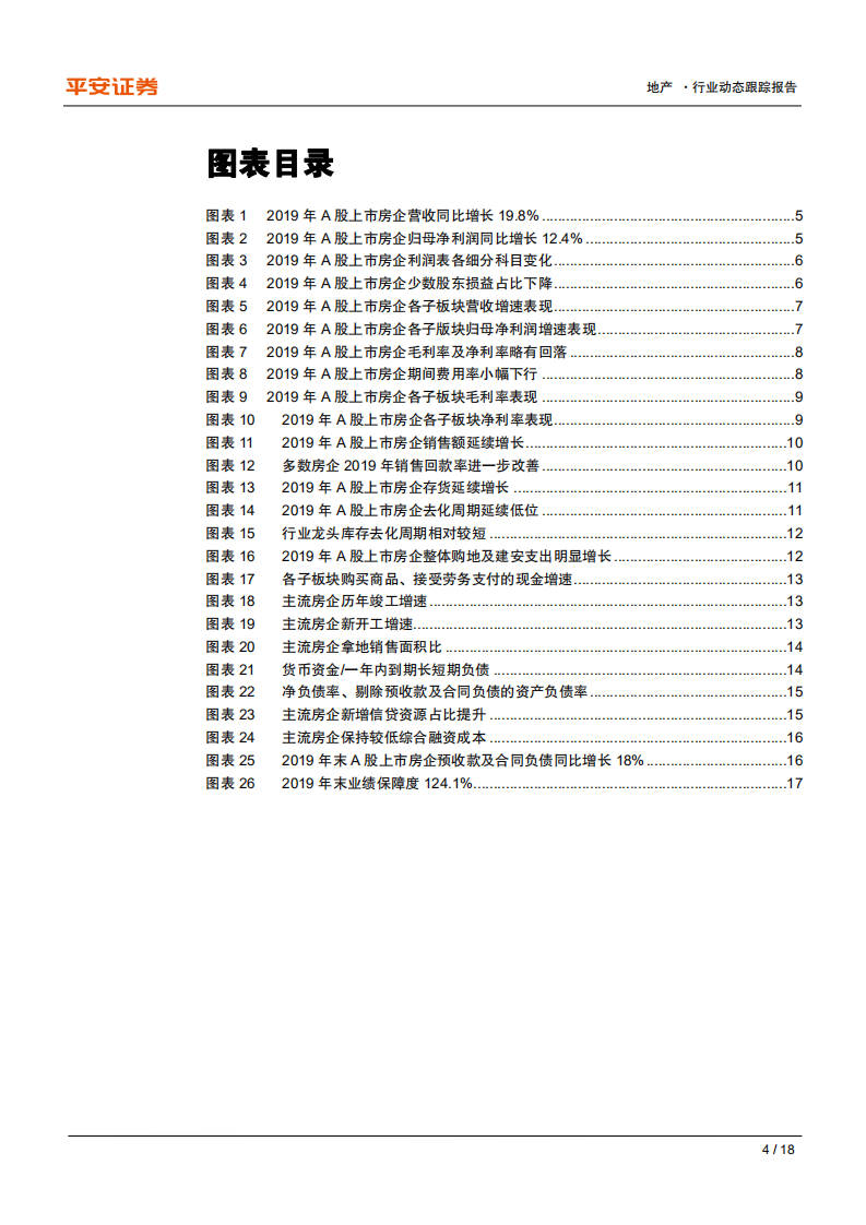 地产行业动态跟踪报告：业绩延续增长，负债率持续改善-200430.pdf 第4页