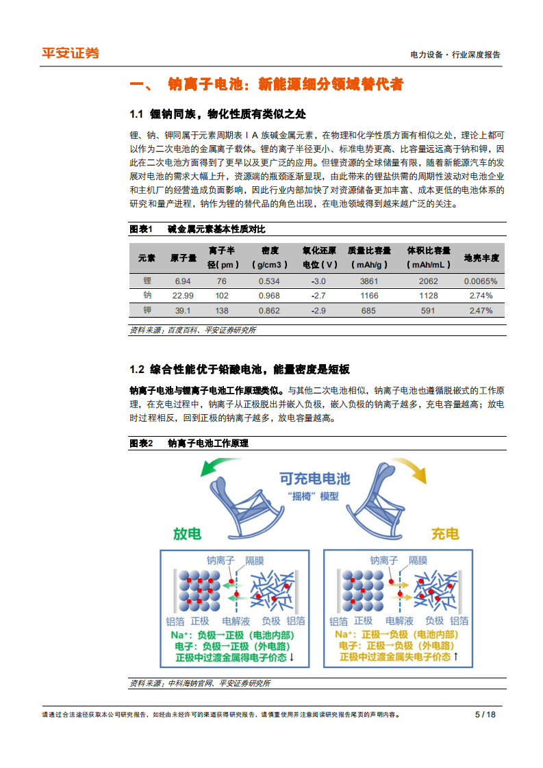 电力设备行业深度报告：巨头入场摇旗“钠”喊，技术路线面临分化-210801.pdf 第5页