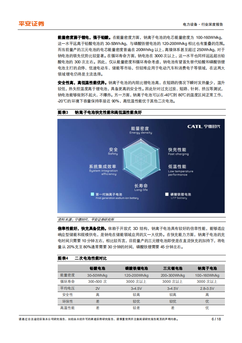 电力设备行业深度报告：巨头入场摇旗“钠”喊，技术路线面临分化-210801.pdf 第6页