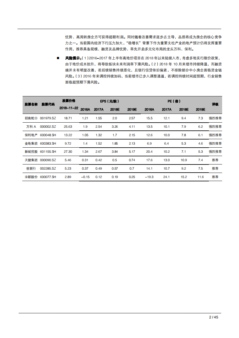 地产行业改革开放四十周年系列研究：地产篇，四十年风雨改革路，行业在变革中前行-181123.pdf 第2页