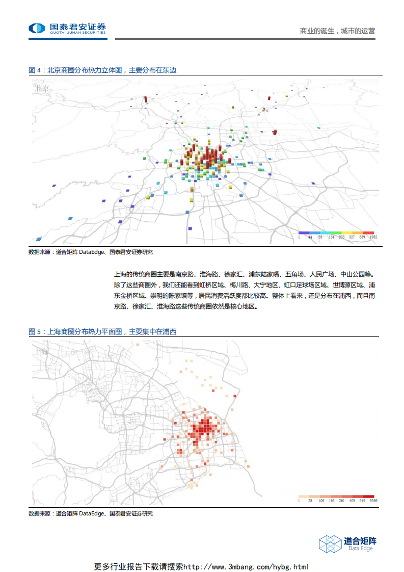 地产行业商业地产系列报告（一）：商业的诞生，城市的运营-190611.pdf 第5页