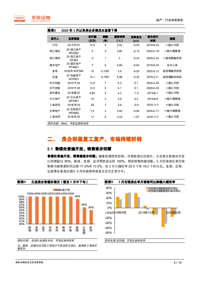 地产行业深度报告：房企业绩会透露了什么信息？-200408.pdf 第5页