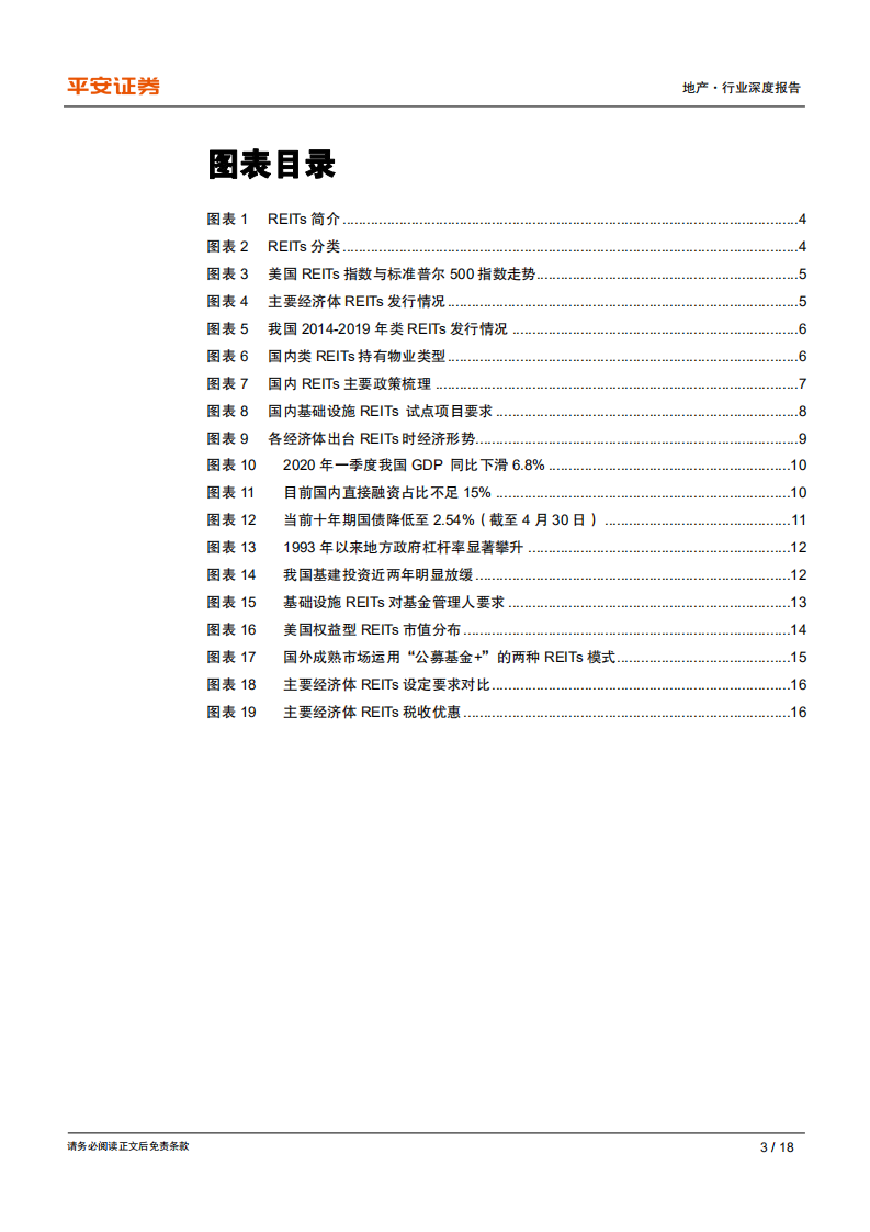 地产行业深度报告：千呼万唤始出来，REITs开启新篇章-200505.pdf 第3页