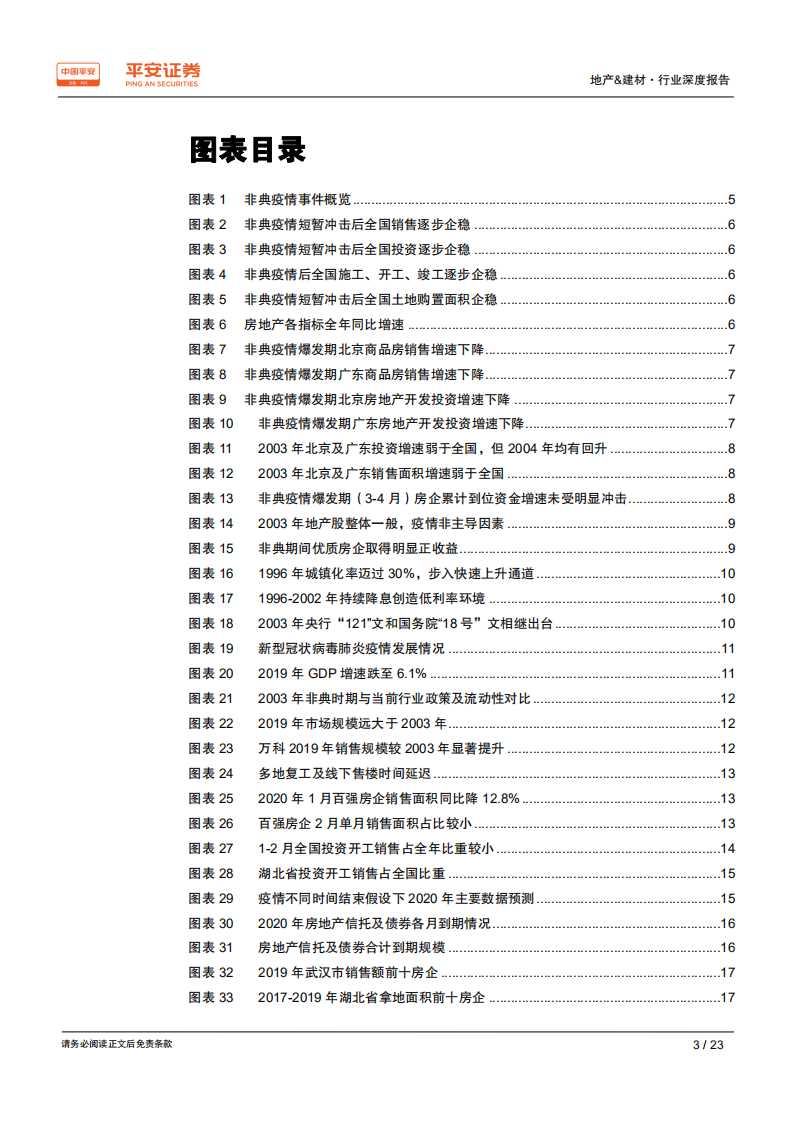 地产行业深度报告：疫情短期阶段性冲击，中期关注政策端走向-200204.pdf 第3页