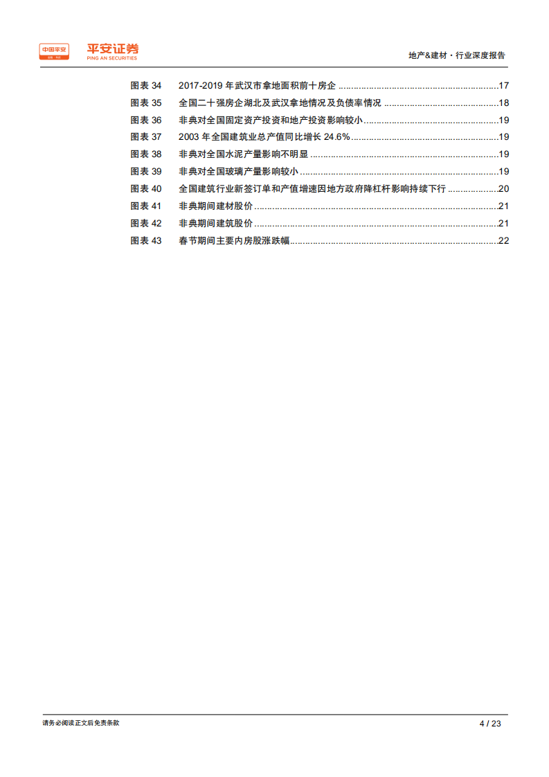 地产行业深度报告：疫情短期阶段性冲击，中期关注政策端走向-200204.pdf 第4页