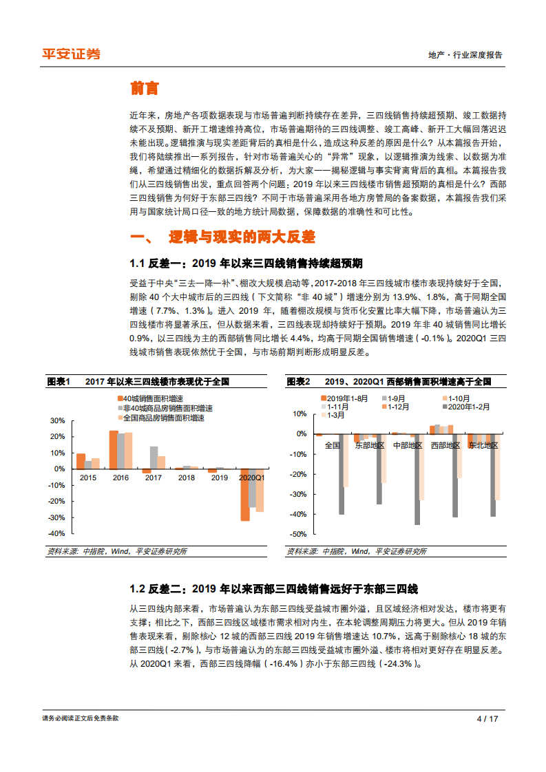 地产行业数据深度观察系列之一：解惑三四线销售两大反差-200428.pdf 第5页