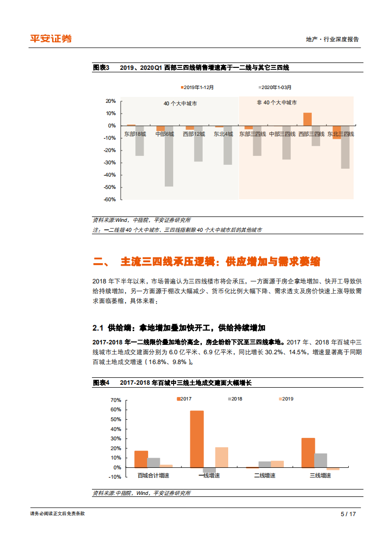 地产行业数据深度观察系列之一：解惑三四线销售两大反差-200428.pdf 第6页