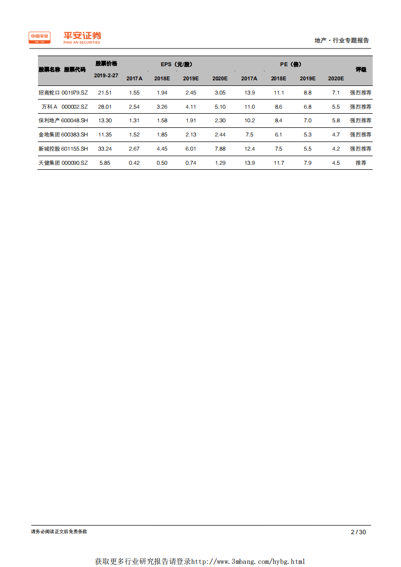 地产行业粤港澳大湾区专题报告：大湾区扬帆起航，区域发展迎新契机-190228.pdf 第2页