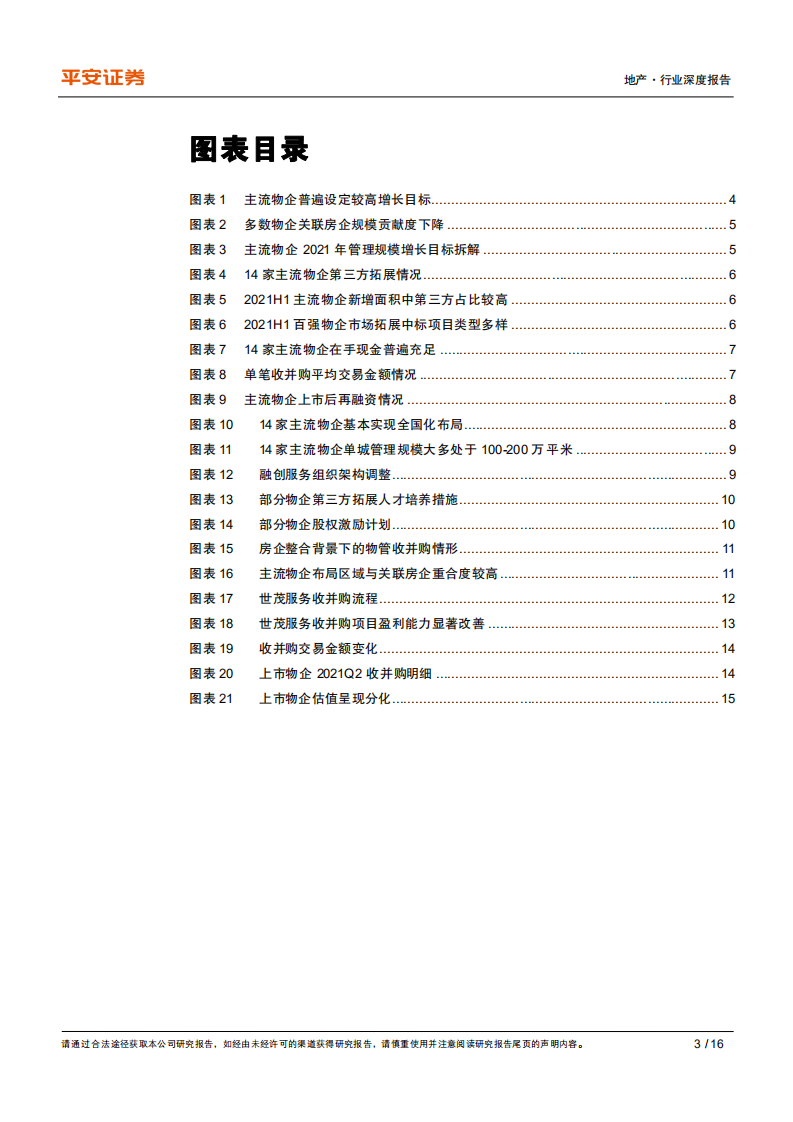 地产行业杂谈系列之十三：细说物业管理第三方拓展之道-210818.pdf 第3页