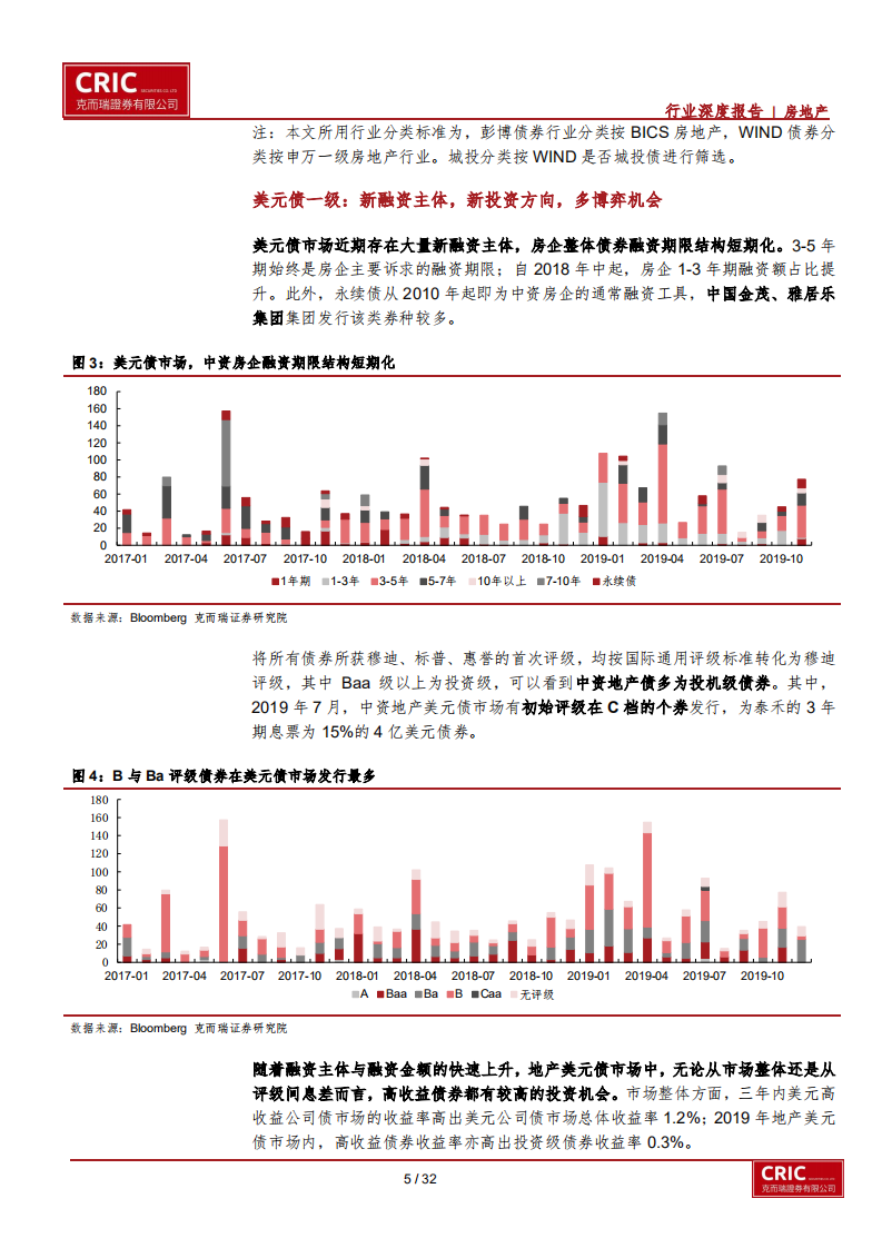 地产行业战&ldquo;疫&rdquo;系列五：三年债市回顾与展望，夜阑卧听风吹雨，第三只眼看债券投资时机-200304.pdf 第5页