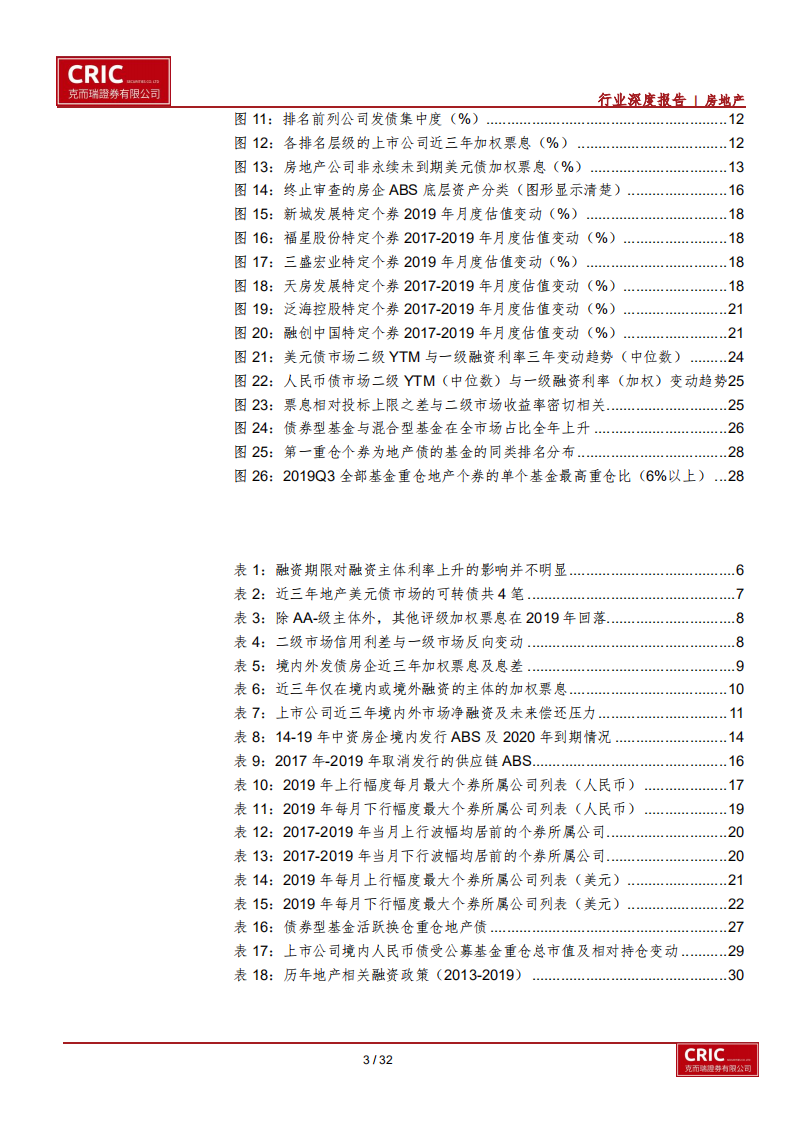 地产行业战&ldquo;疫&rdquo;系列五：三年债市回顾与展望，夜阑卧听风吹雨，第三只眼看债券投资时机-200304.pdf 第3页