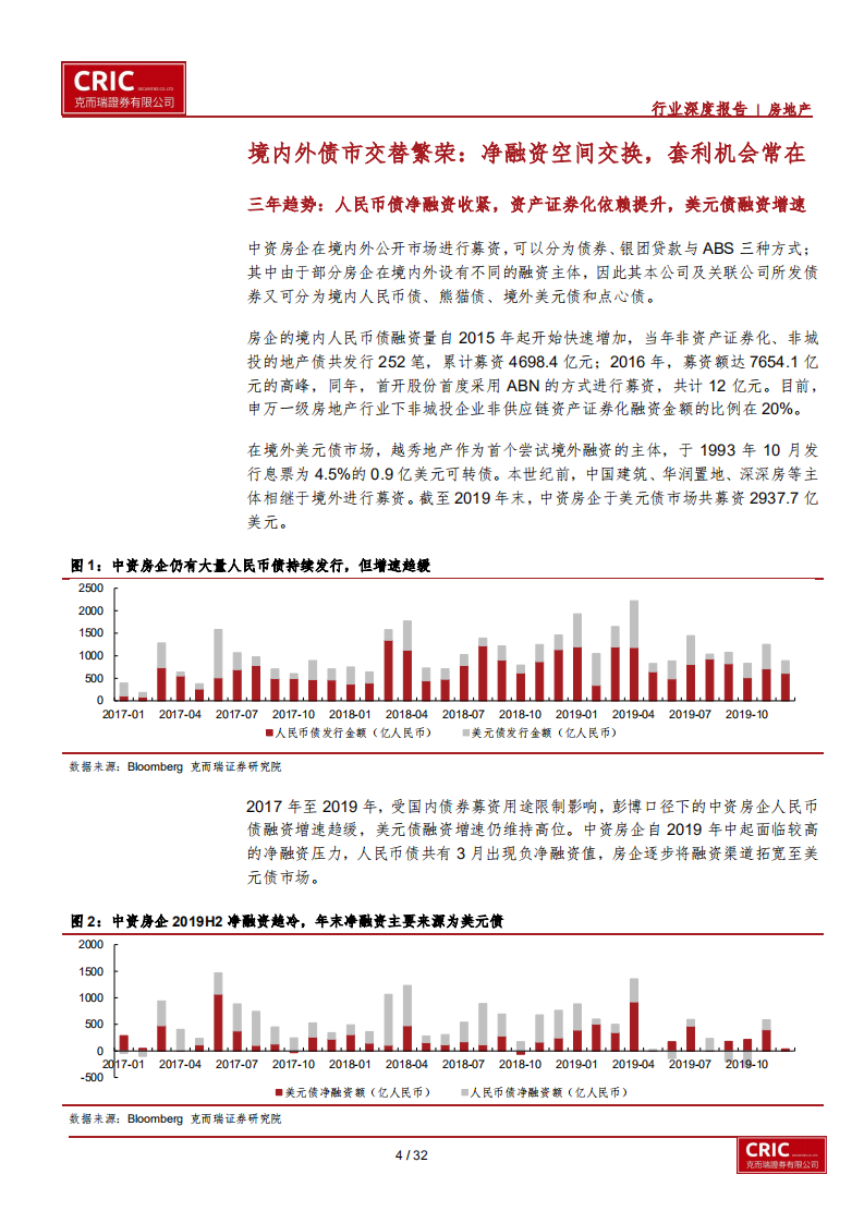 地产行业战&ldquo;疫&rdquo;系列五：三年债市回顾与展望，夜阑卧听风吹雨，第三只眼看债券投资时机-200304.pdf 第4页