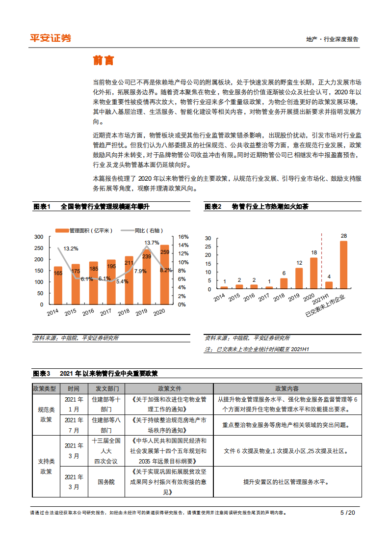 地产行业政策洞察系列之四：借行业政策东风，物企迎发展机遇-210812.pdf 第5页