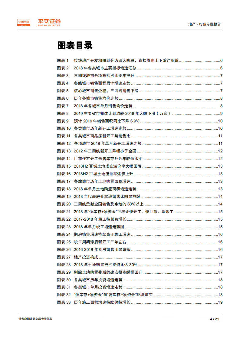 地产行业专题报告：庖丁解牛：如何看2019年地产基本面.pdf 第4页