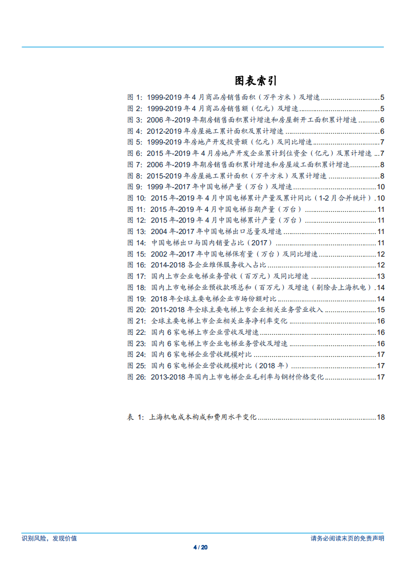 电梯行业专题研究：地产竣工增速回升，电梯市场需求向好-190527.pdf 第4页