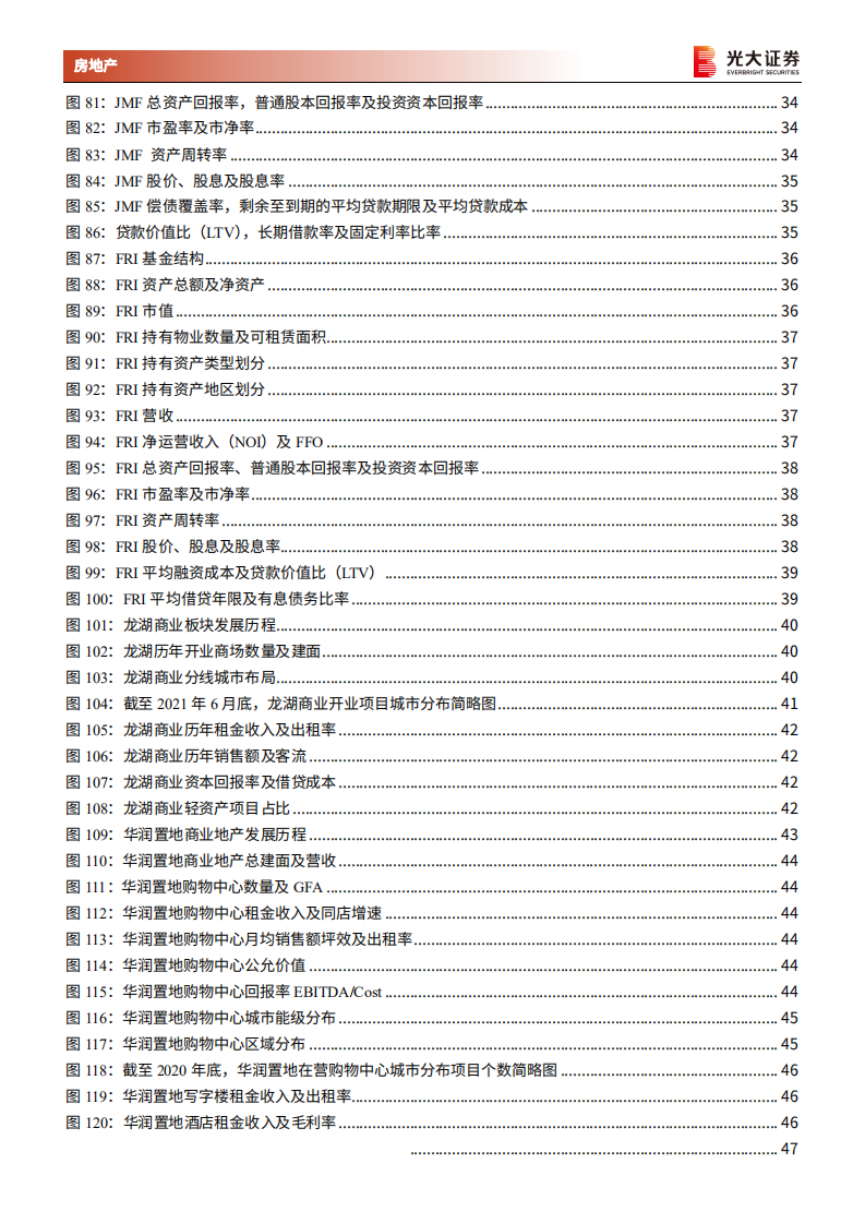 房地产行业：海外典型商业REITs产品及国内品牌商业地产专题报告，借REITs之力，存量运营亟待轻装上阵-210824.pdf 第6页