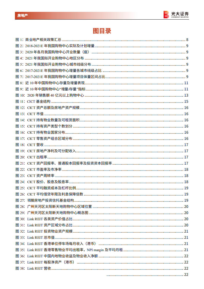 房地产行业：海外典型商业REITs产品及国内品牌商业地产专题报告，借REITs之力，存量运营亟待轻装上阵-210824.pdf 第4页