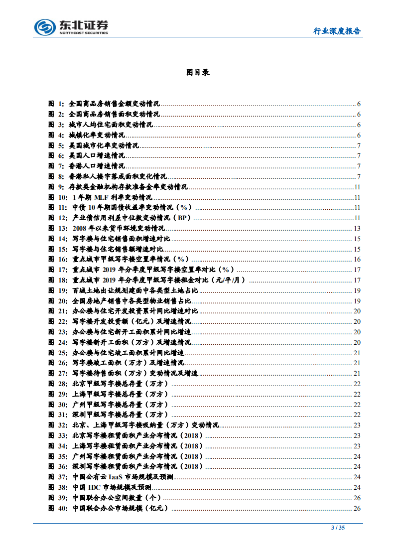房地产行业商业地产系列深度报告之写字楼篇：供需双向改善，资源禀赋为王-191231.pdf 第3页