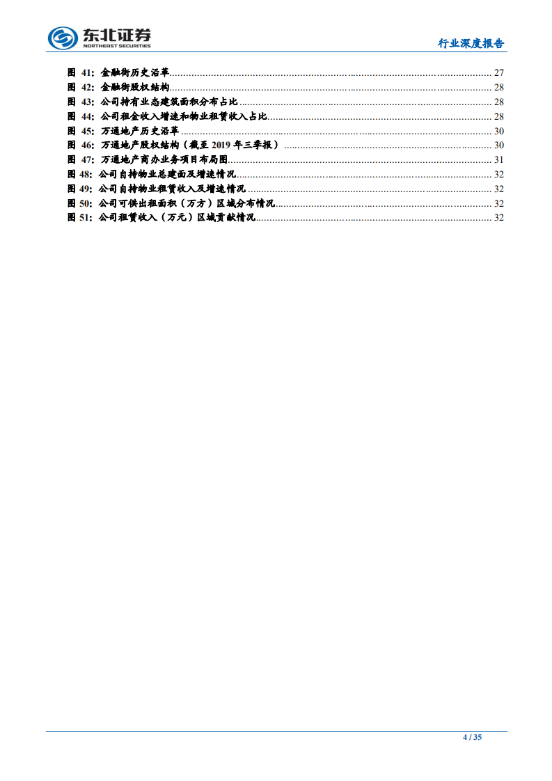 房地产行业商业地产系列深度报告之写字楼篇：供需双向改善，资源禀赋为王-191231.pdf 第4页