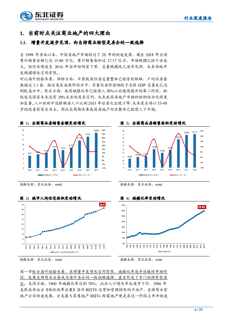 房地产行业商业地产系列深度报告之写字楼篇：供需双向改善，资源禀赋为王-191231.pdf 第6页