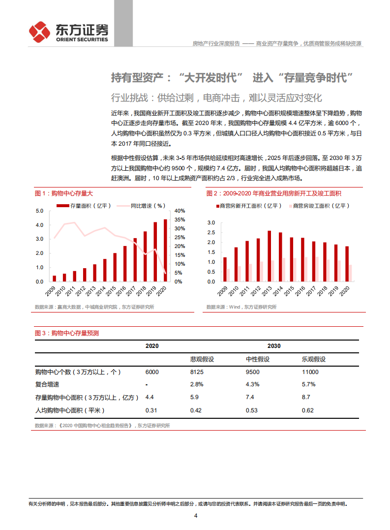 房地产行业商业地产专题报告：商业资产存量竞争，优质商管服务成稀缺资源-211028.pdf 第4页