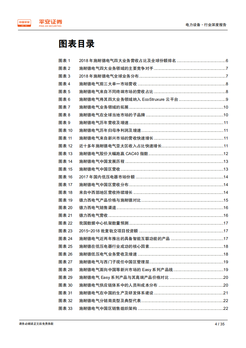 电力设备行业深度报告：全球低压电器龙头施耐德电气的启示，本土化+产品力-190728.pdf 第4页