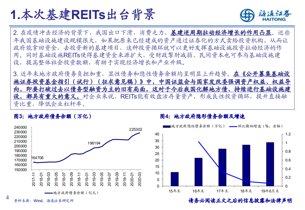 基建行业：公募基建REITs启航，商业地产REITs推进可期-200515.pdf 第4页