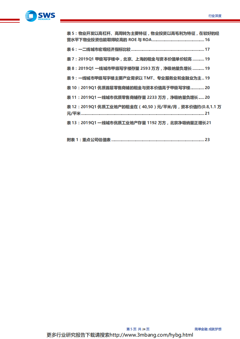 基于大类资产配置视角下的商业地产行业研究框架：核心商业地产，稳健的长跑冠军-190628.pdf 第5页