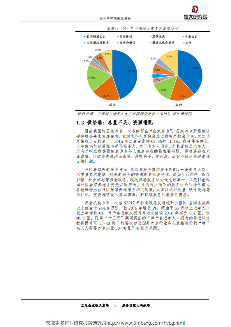 健康行业专题报告：养老地产，迎战&ldquo;未富先老&rdquo;-190429.pdf 第6页