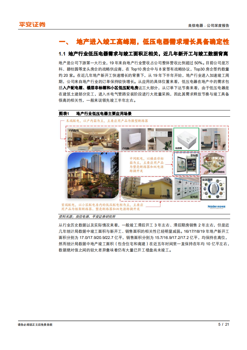 良信电器-公司深度报告：从微观视角测算公司地产行业空间及成长性-200518.pdf 第5页