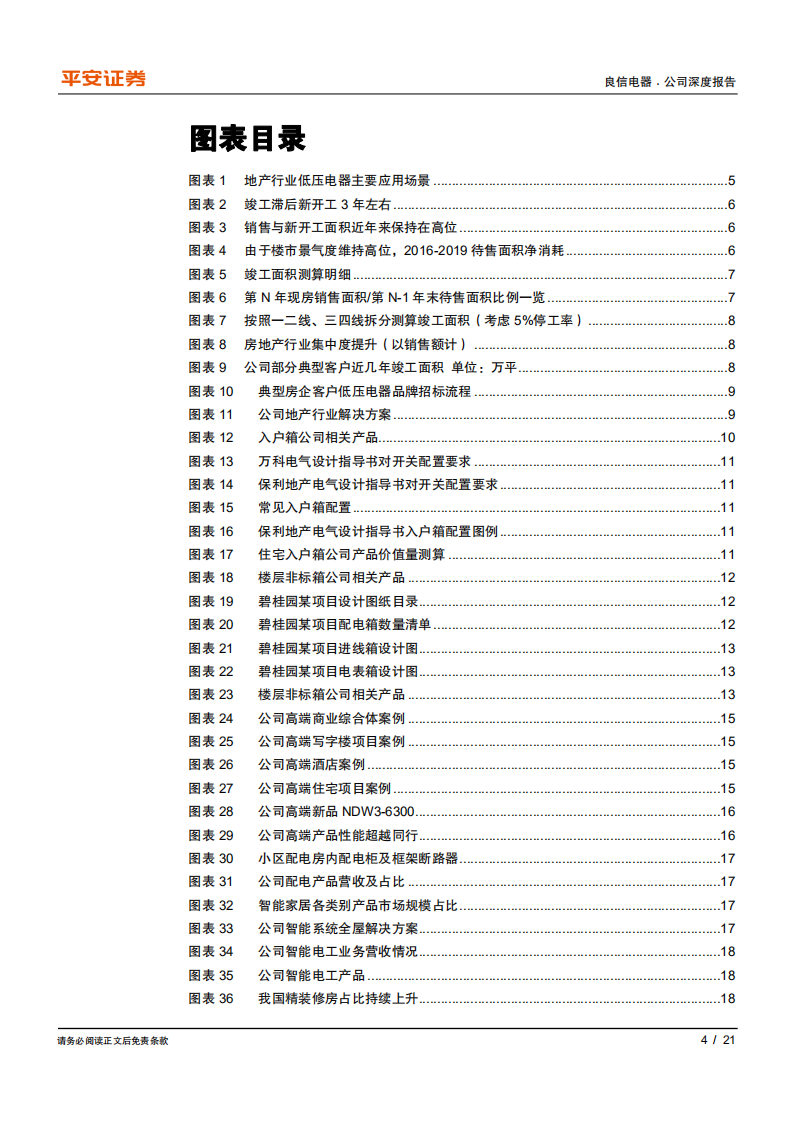 良信电器-公司深度报告：从微观视角测算公司地产行业空间及成长性-200518.pdf 第4页