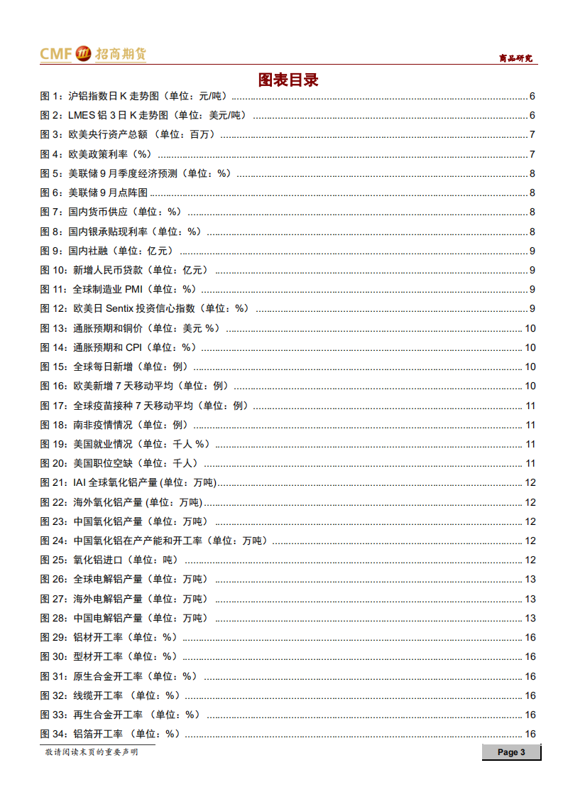 铝2022年年度投资策略：流动性收紧叠加地产担忧，铝价先抑后扬-211206.pdf 第3页