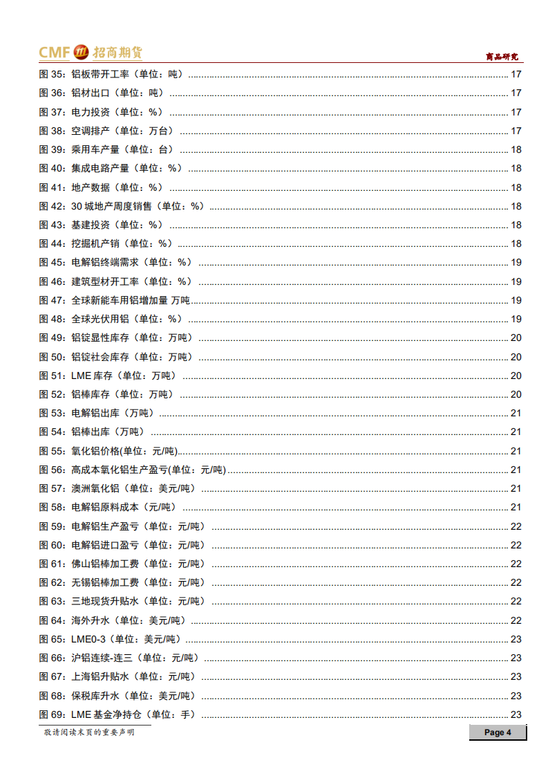 铝2022年年度投资策略：流动性收紧叠加地产担忧，铝价先抑后扬-211206.pdf 第4页