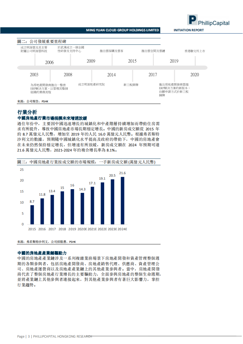 明源雲-地产生态链数字化升级，SaaS产品净利润扭亏为盈-210806.pdf 第3页