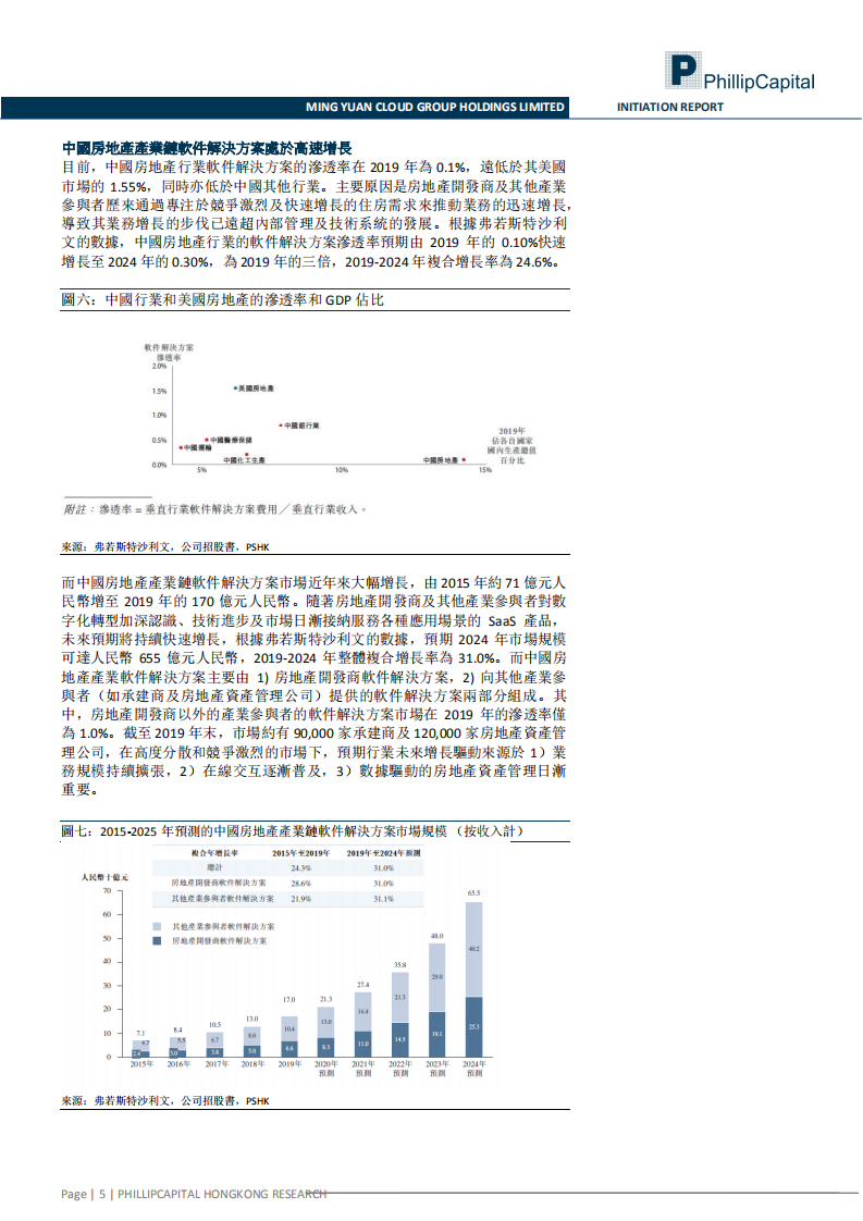 明源雲-地产生态链数字化升级，SaaS产品净利润扭亏为盈-210806.pdf 第5页