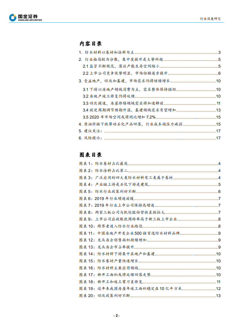其它非金属行业：受益地产、旧改和基建，行业高增长维持-200420.pdf 第2页