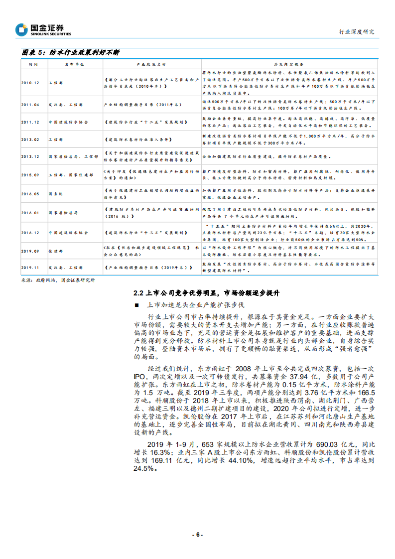其它非金属行业：受益地产、旧改和基建，行业高增长维持-200420.pdf 第6页