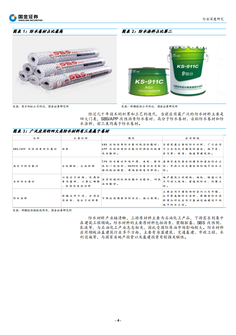 其它非金属行业：受益地产、旧改和基建，行业高增长维持-200420.pdf 第4页