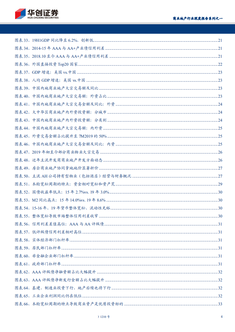 商业地产行业深度报告系列之一：优质商业地产受益资产荒，流动性宽松驱动价值重估-190919.pdf 第4页