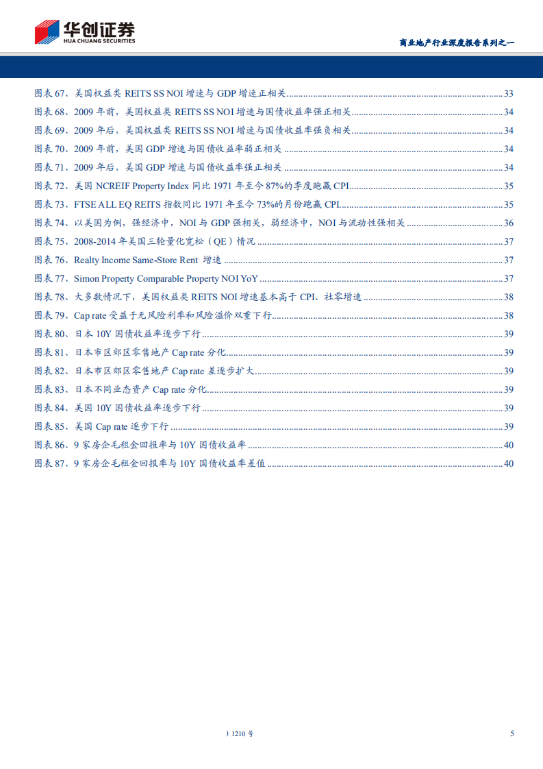 商业地产行业深度报告系列之一：优质商业地产受益资产荒，流动性宽松驱动价值重估-190919.pdf 第5页