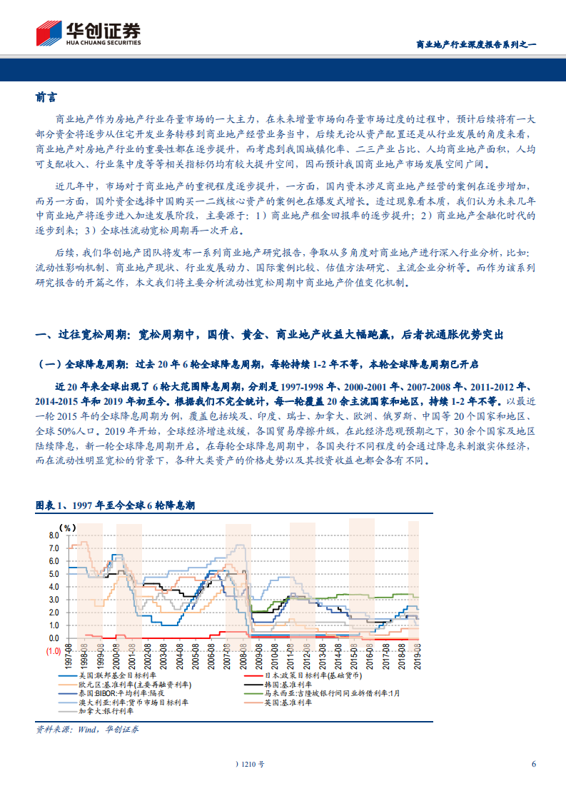 商业地产行业深度报告系列之一：优质商业地产受益资产荒，流动性宽松驱动价值重估-190919.pdf 第6页
