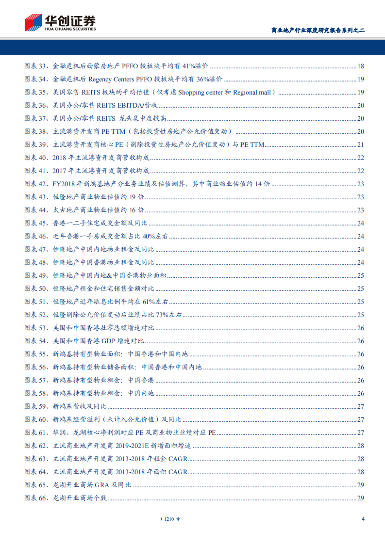 商业地产行业深度研究报告系列之二：商业地产迎机遇，存量经营估值优-191226.pdf 第4页